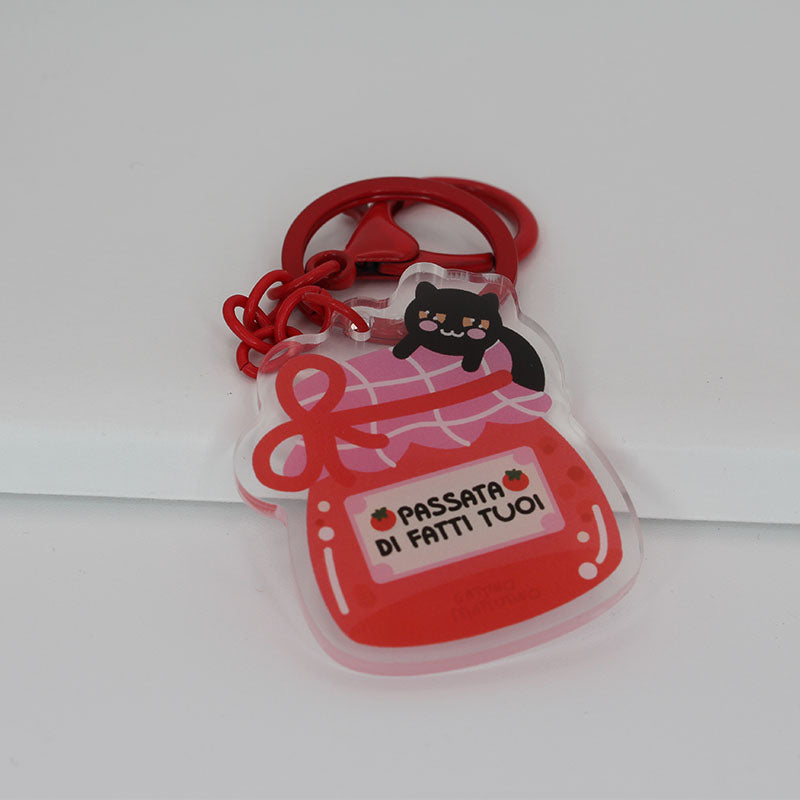 Passata di fatti tuoi